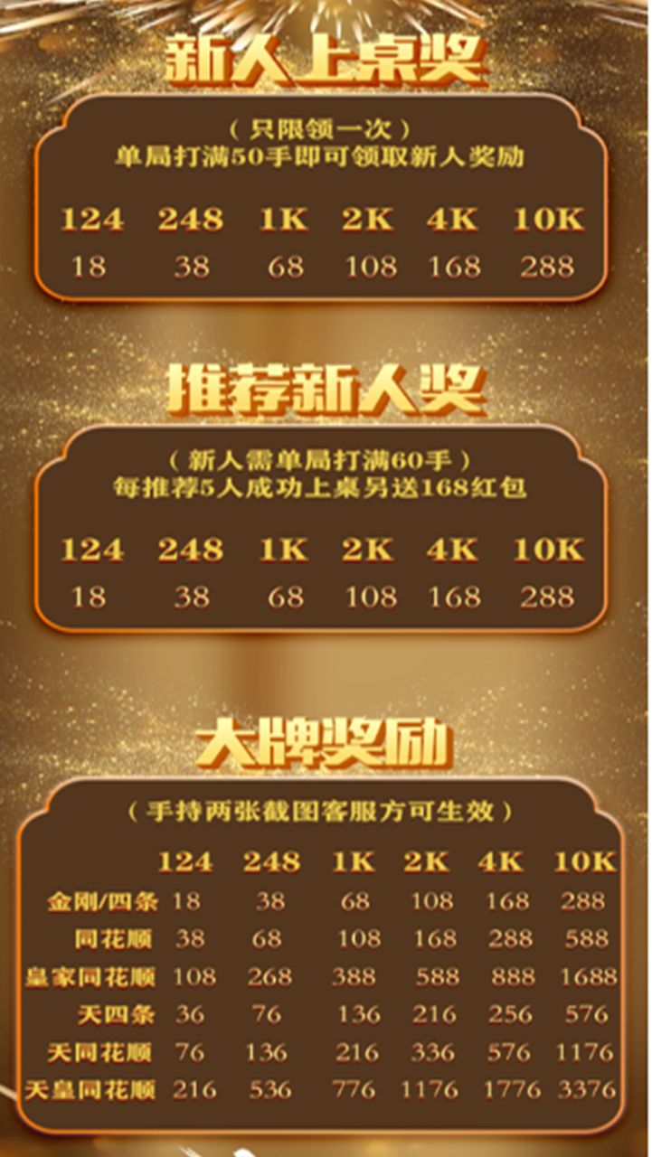 活动